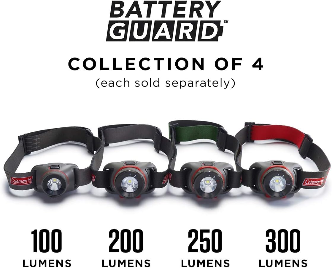 Coleman LED Headlamp with BatteryGuard Technology, Water-Resistant Headlamp with 4 Light Modes, Up to 25% More Battery Life than Traditional Headlamps